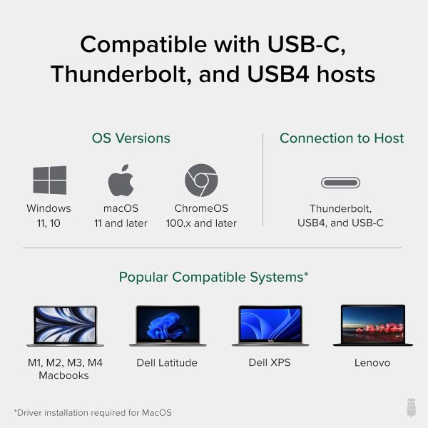 Plugable 13-in-1 USB-C Triple Monitor Docking Station, 100W Laptop Charging, DisplayLink Docking Station for Mac (Driver Req), Windows, Chrome (3 HDMI, 1 USB-C with 20W Charging, 4 USB, Ethernet, SD) - Image 6